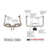 Fabspeed Porsche 718 Boxster/Cayman Maxflo Cat-Back Exhaust System (2017+)